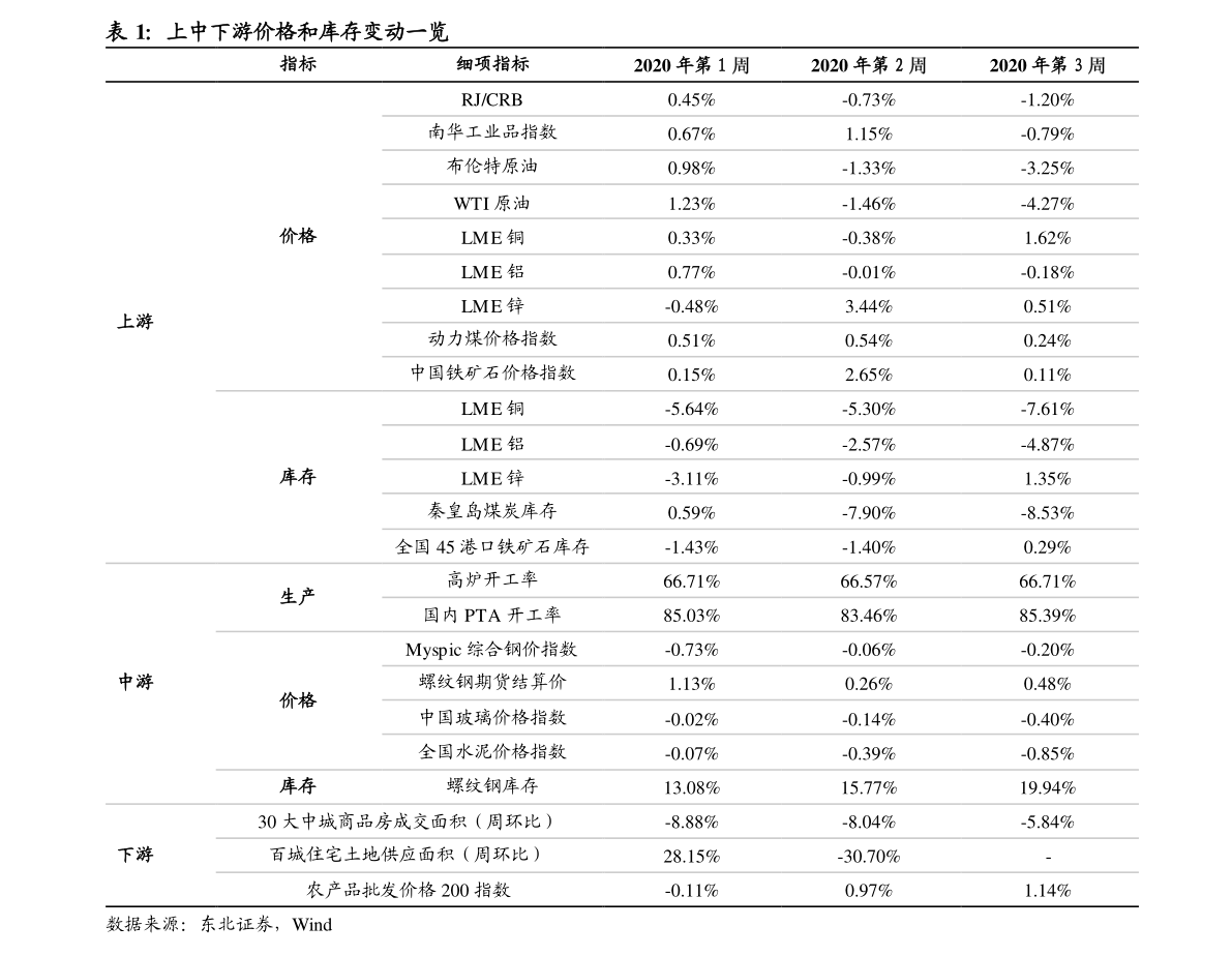 20200708040325621884.png