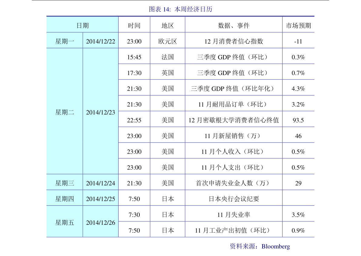 正常妇科检查项目价格(妇科检查有哪几项必须做的)