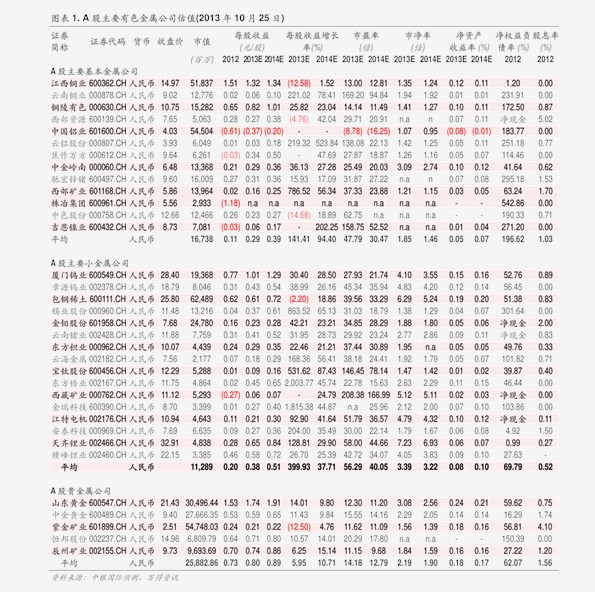 米乐英语价格 格林米乐英语 慧博投研资讯