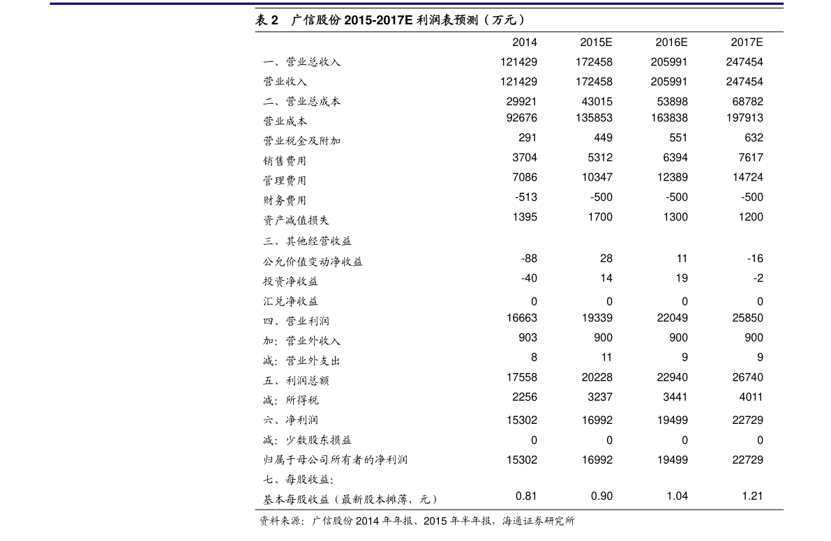 20200708201240070877.png