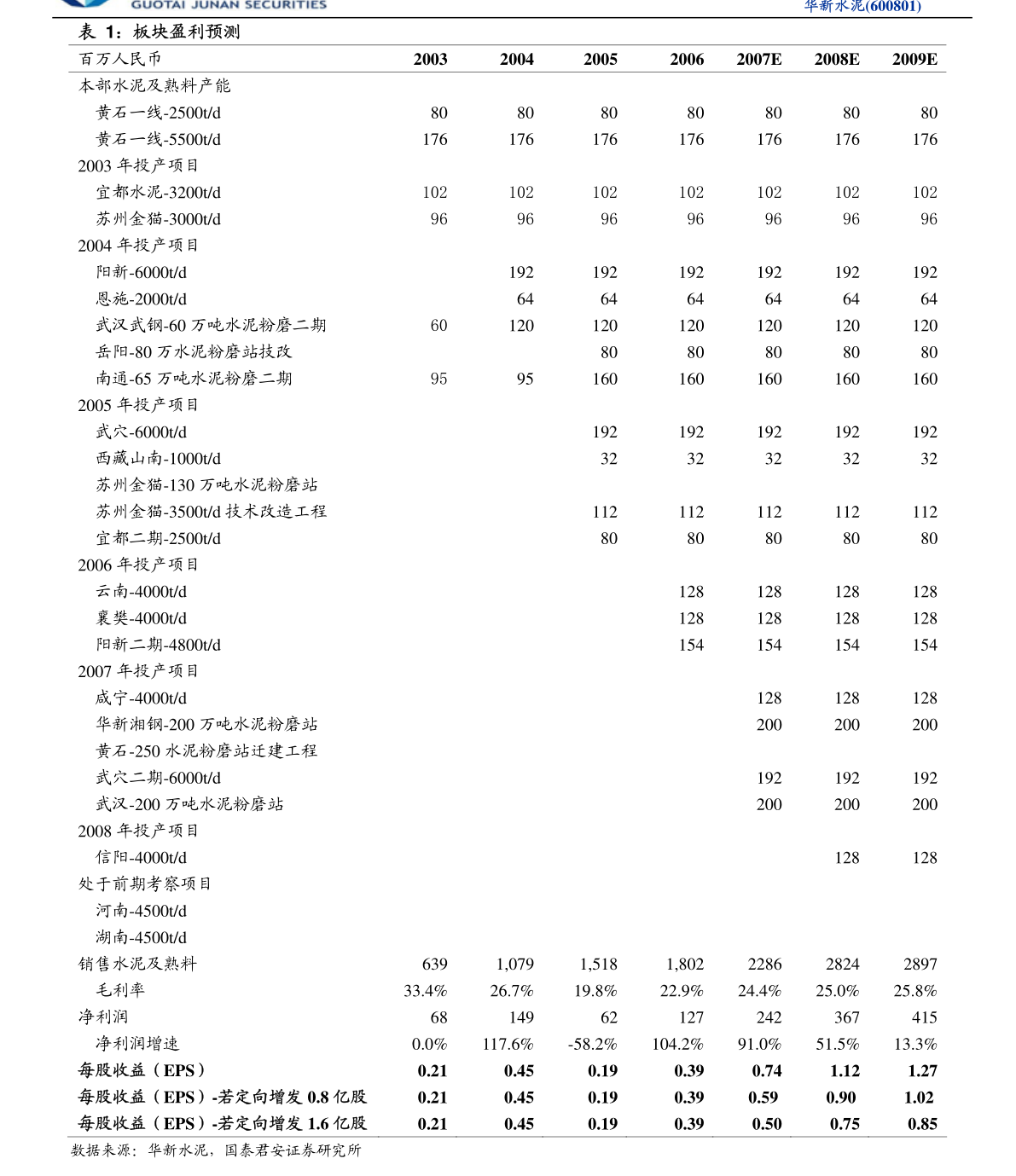 20200709093524314909.png