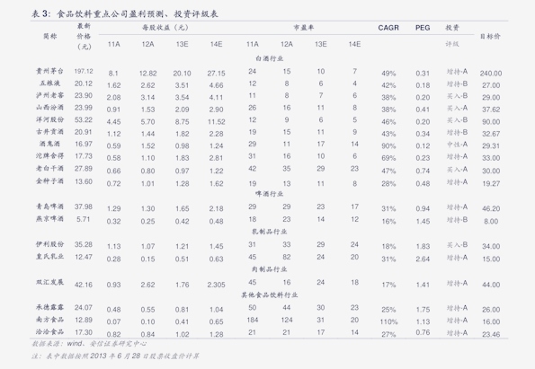 广州英语价格 广州辅导班收费价目表 慧博资讯