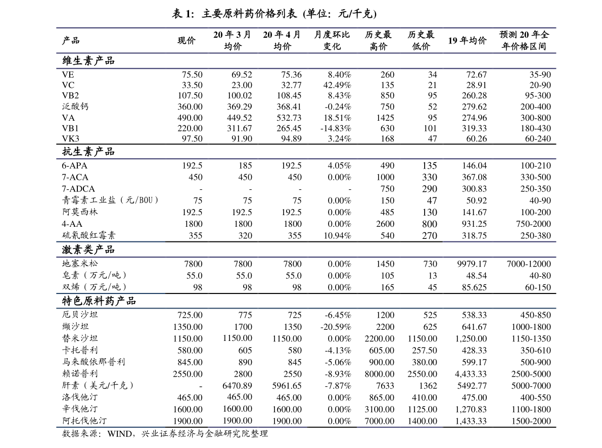 燃油锅炉排行_十大公认燃气热水器品牌排行榜(2)