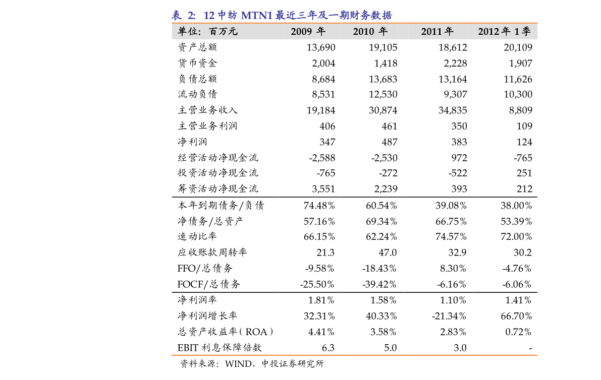 20200709141626247403.png