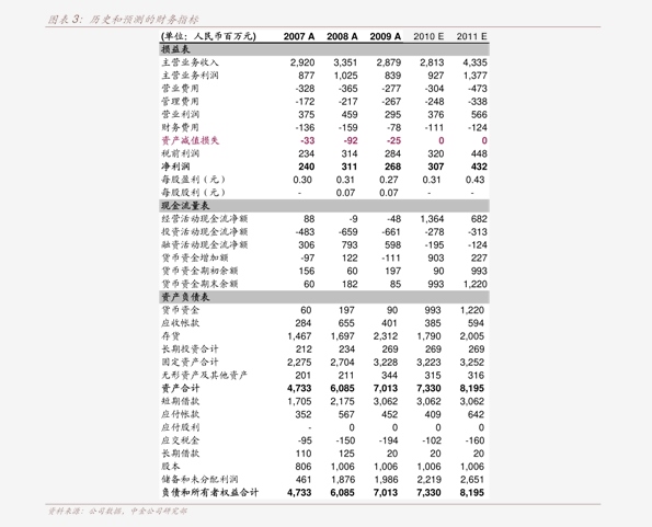 二分硬币价格表(纯正蜂蜜价格一般是多少)