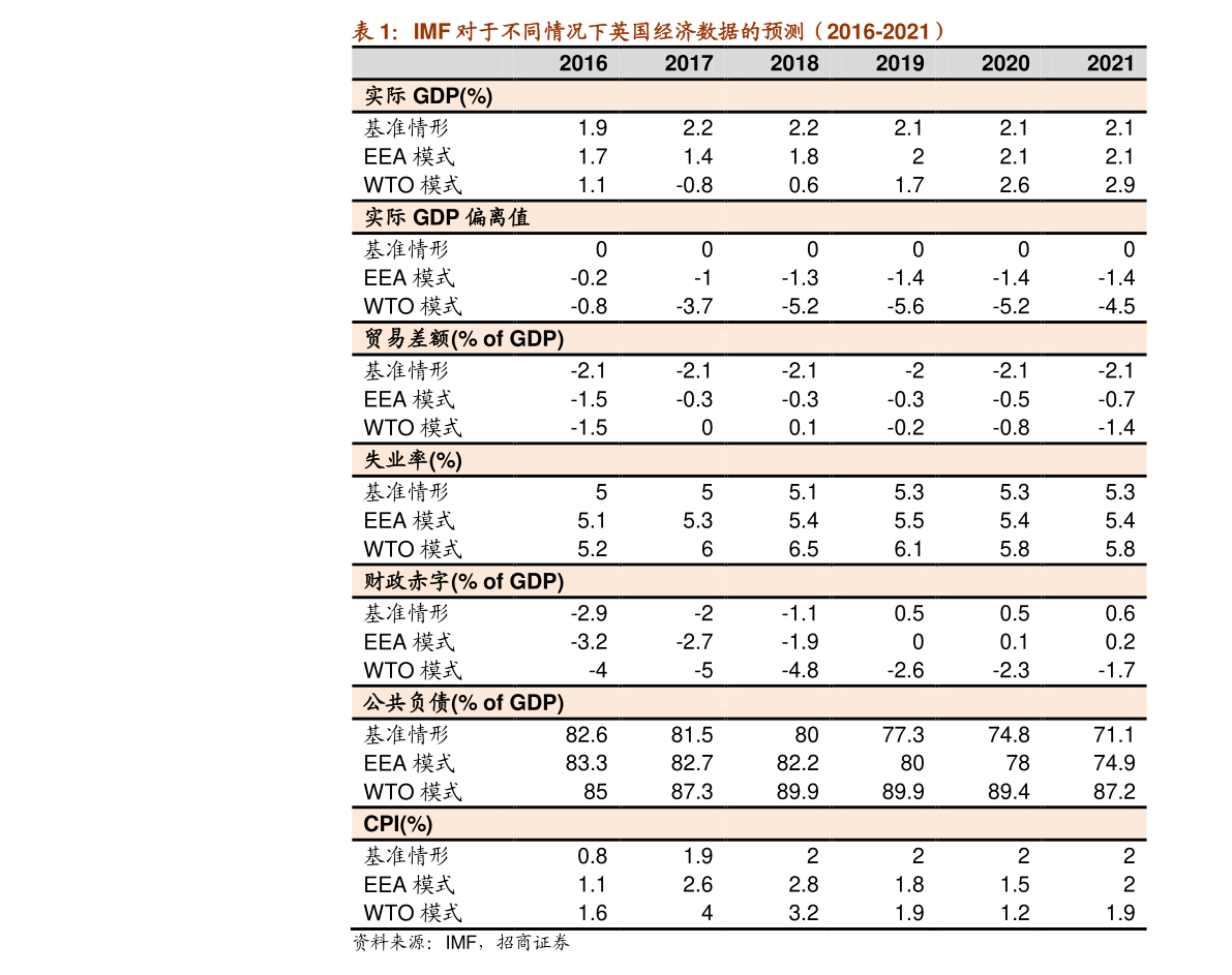 贸易商排名_中俄贸易商会(2)