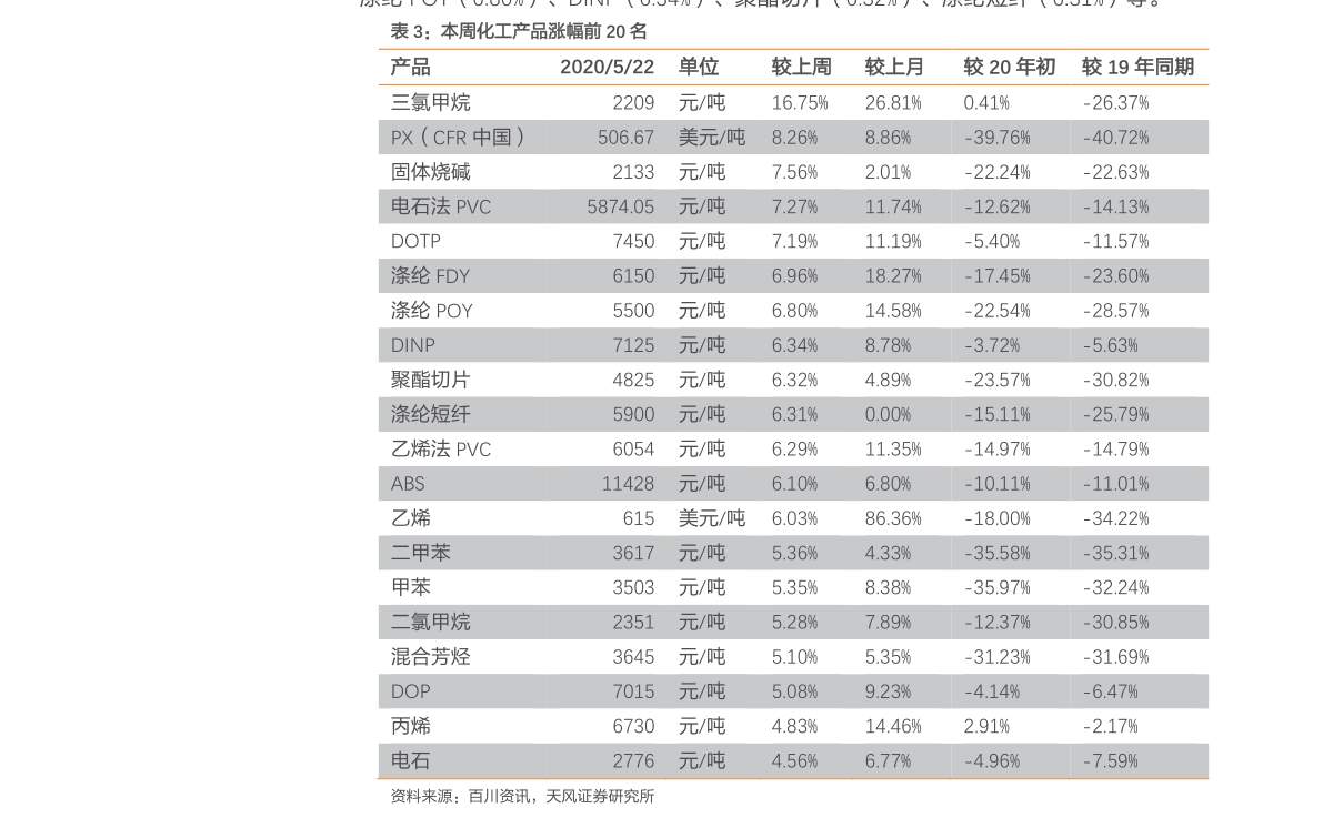苹果价格表今日价格(iphone官网价格表)