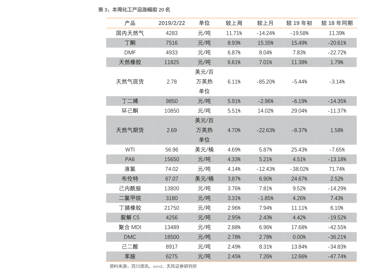 防腐木排行_中国防腐木知名企业、知名名牌名单