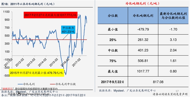 国产纯牛奶排行榜10强_国内纯牛奶十大品牌大盘点(2)