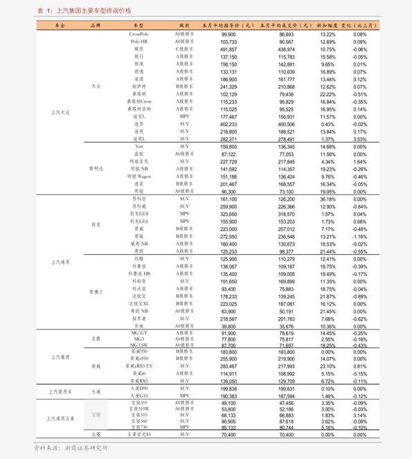 煤炭卖给居民应不应计入gdp_广东统计局再度公告 2016深圳GDP达20078.58亿,首超广州(3)