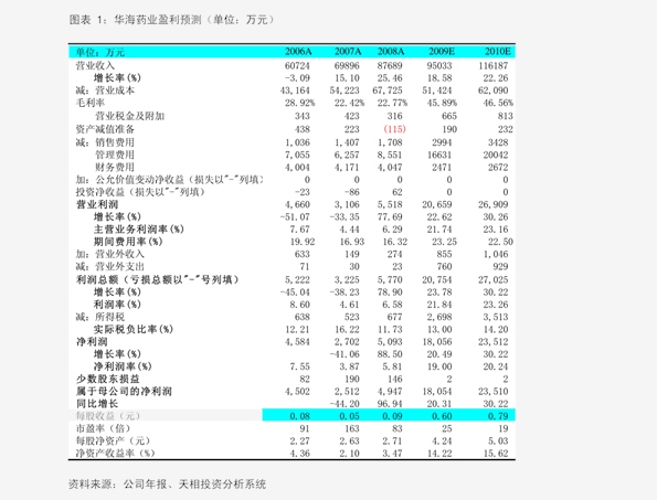 美吉姆早教价格(美吉姆早教48节课价格)