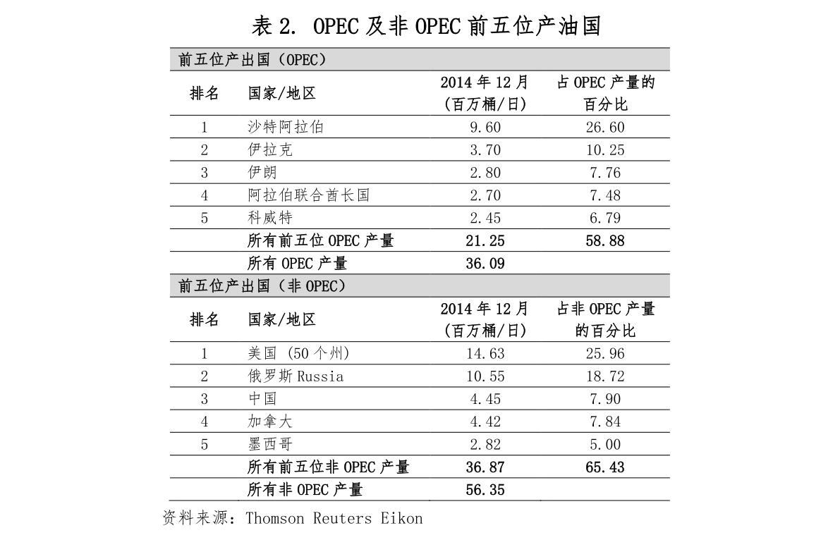 蓝翔技校学费价格表(蓝翔技校2020年学费价格表)