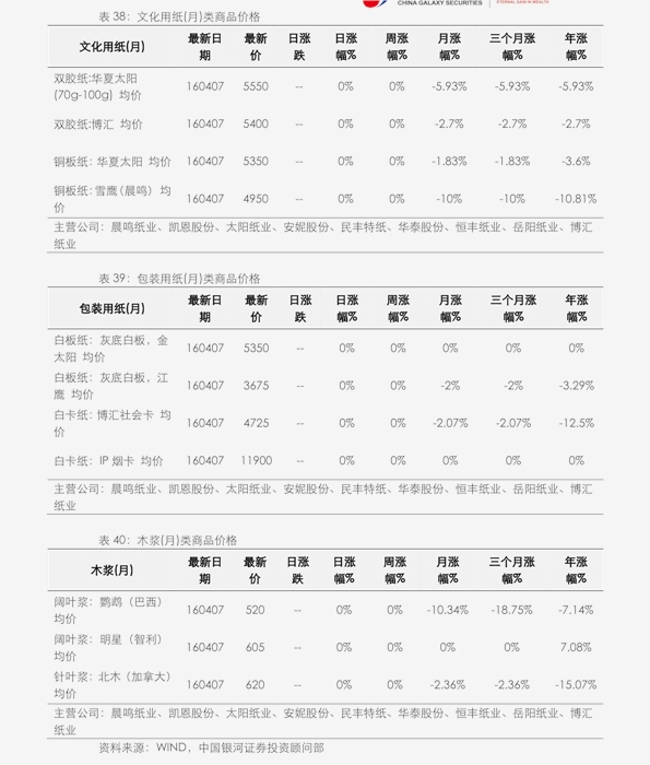 宠物猫价格排行榜_宠物猫价格排行榜(十大名贵猫)