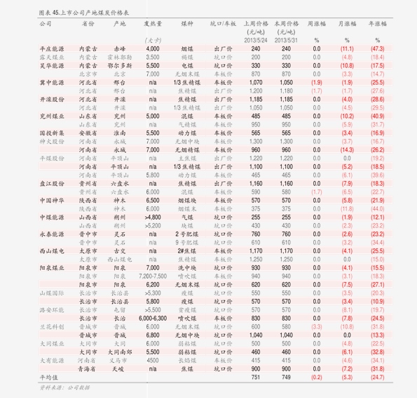 闪送同城配送费用多少 20200711174137213952.png