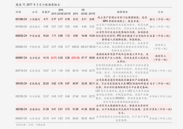 西安装饰公司排行榜_看西安装修公司排名,看糖果装饰!