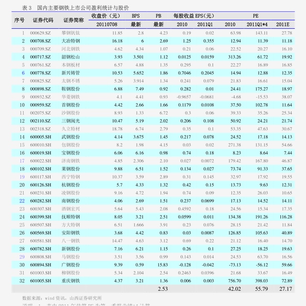 公务机价格(商务飞机包机价格)