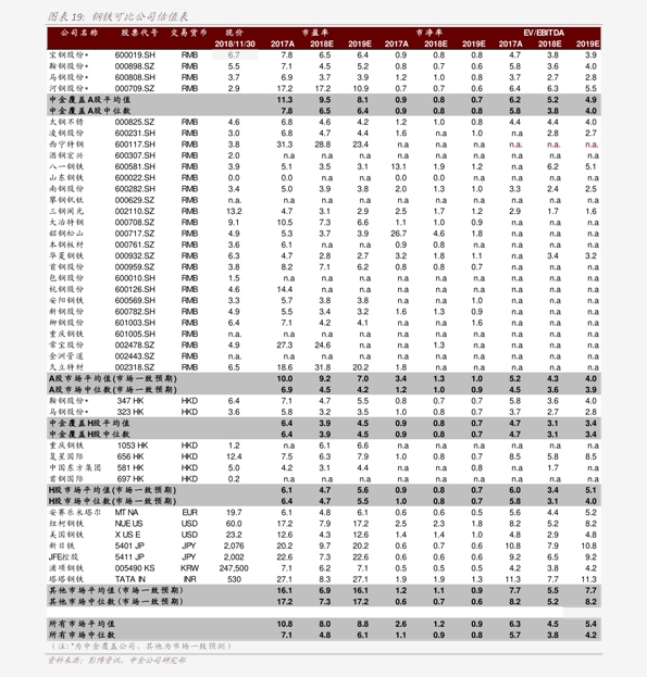 美孚价格表(波仕卡机油价格表多少钱)