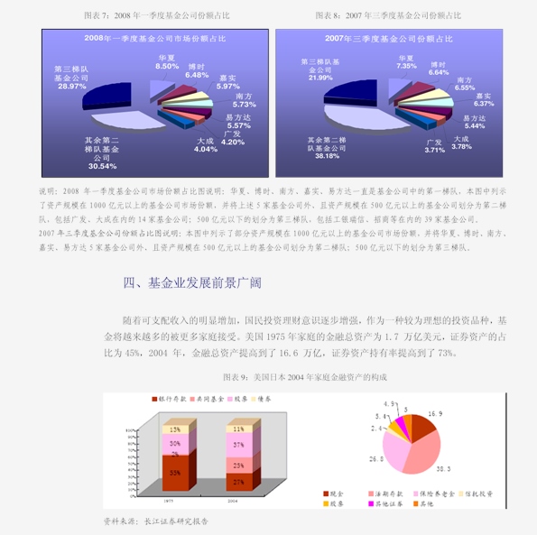 华创证券公募基金周报适度降温才能行稳致远200712