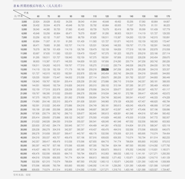 军工板块最新动态 20200713110047205838.png