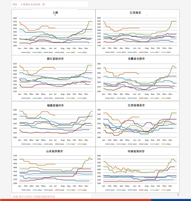 日本gdp终值_金策网TD研报 清淡周即将结束 期待G7峰会(3)