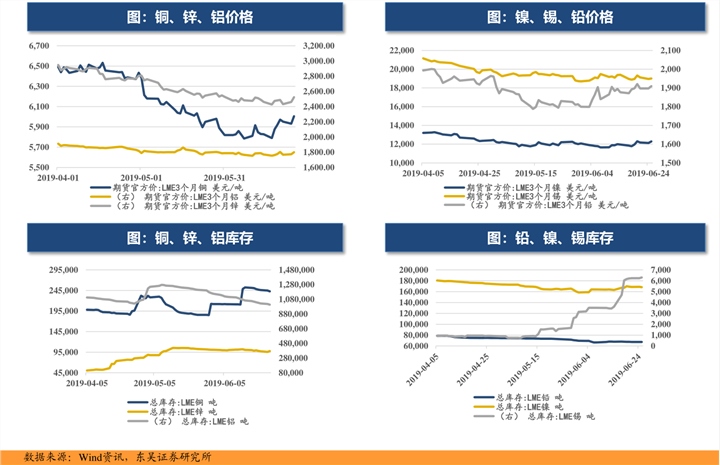 交叉价格弹性原理是什么_污水弹性添料是什么