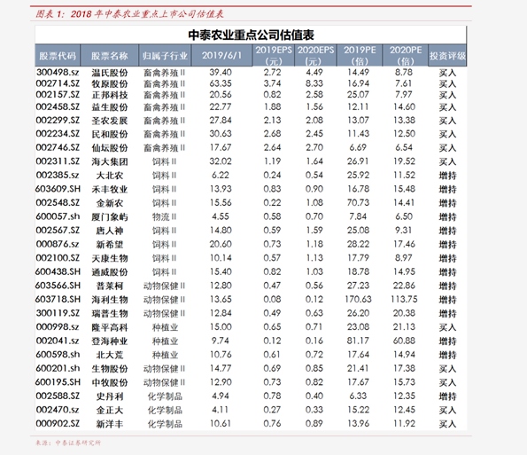 交叉价格弹性原理是什么_污水弹性添料是什么(2)