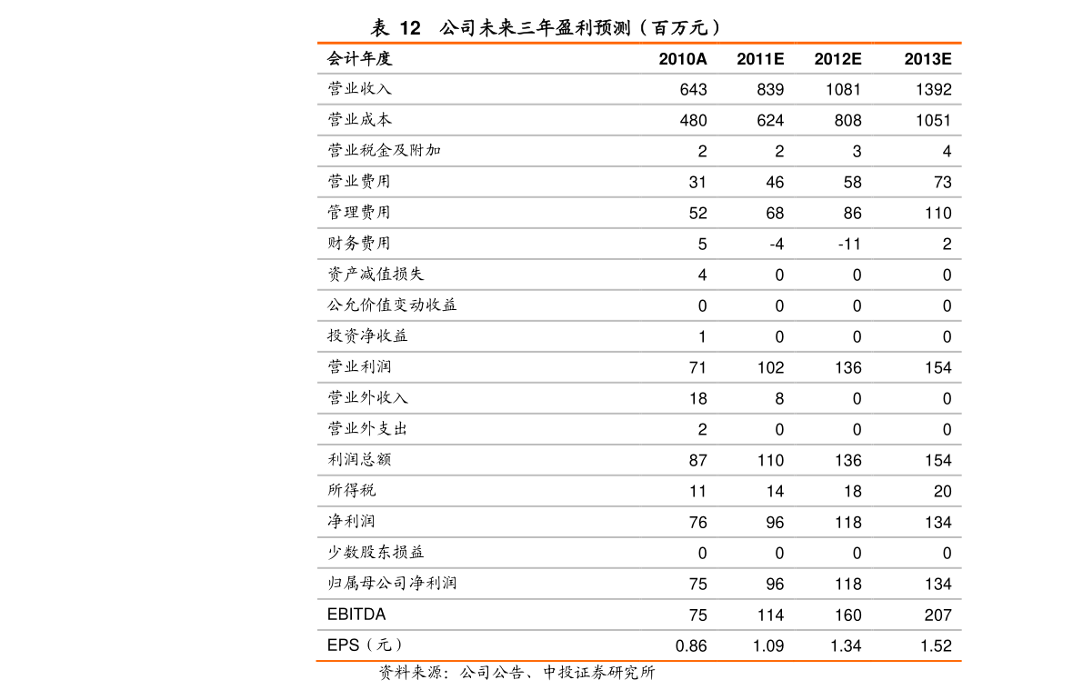 20200715174518931275.png