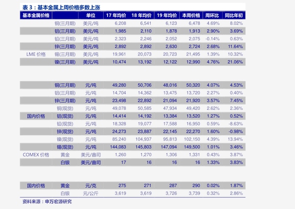 防弹少年团专辑价格 Bts专辑一套多少钱一般 迈博汇金