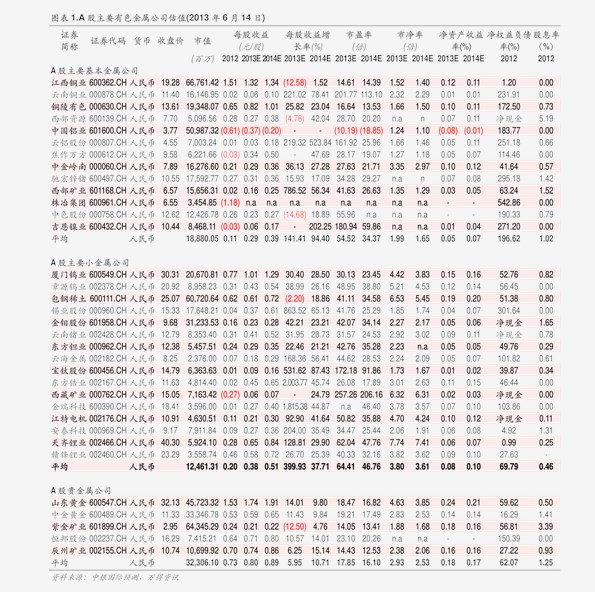 品牌手表价格一览表 20200715232116074882.png