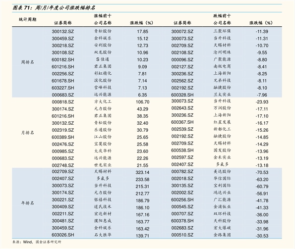 广东省交通建设工程主要外购材料信息价（2022年8月）_中山市工程造价协会,工程造价,工程造价协会