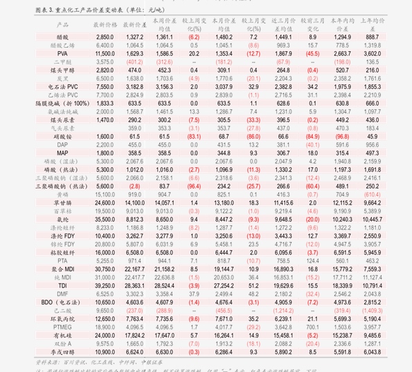 烟草价格表韩国细支烟价格表和图片