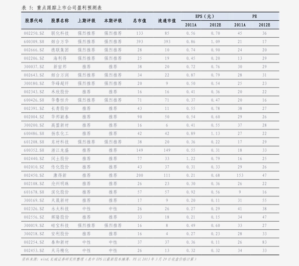 德邦物流价格