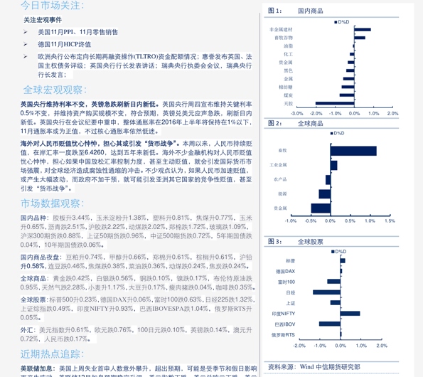 苜蓿价格 紫花苜蓿草多少钱一吨 慧博投研资讯