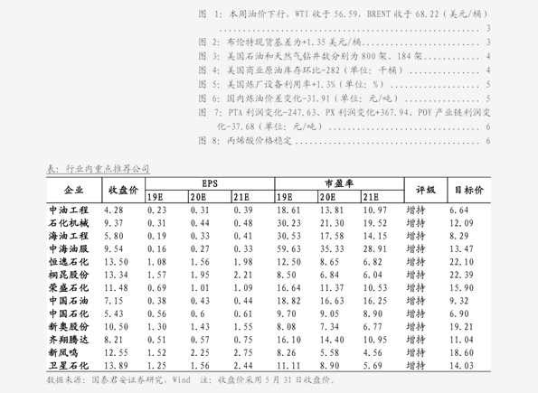 苜蓿价格 紫花苜蓿草多少钱一吨 慧博投研资讯