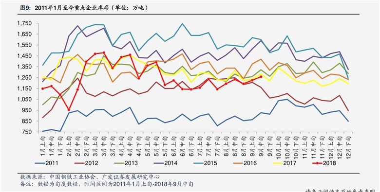 胡萝卜素