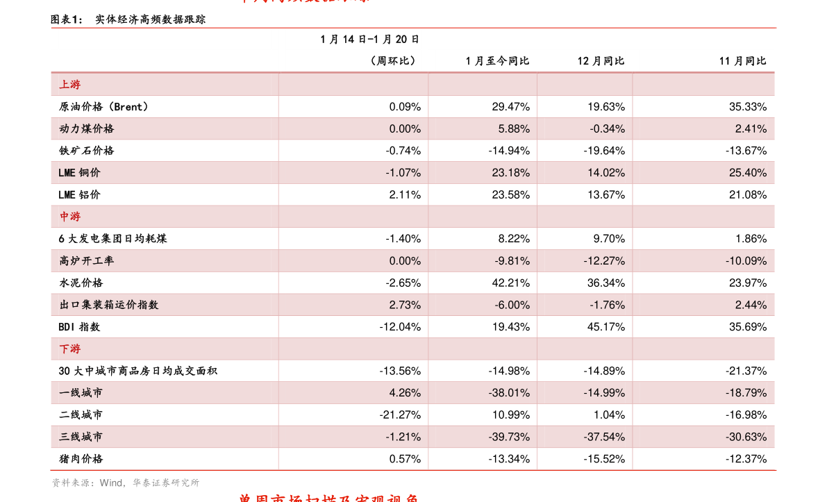 断桥铝门窗价格表(萨洛凯断桥门窗报价表)