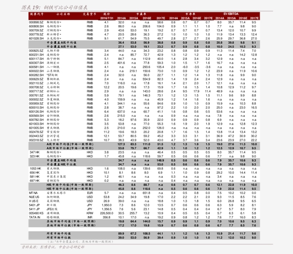 平安车险价格(2020平安车险价格一览表)