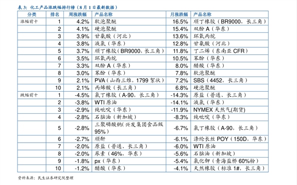 洗牙的价格是多少正常洗牙要多少钱一次