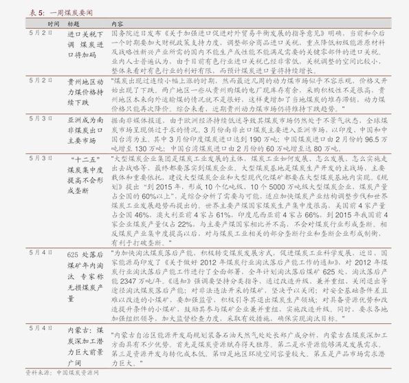 各大洲gdp_各大洲地图(2)