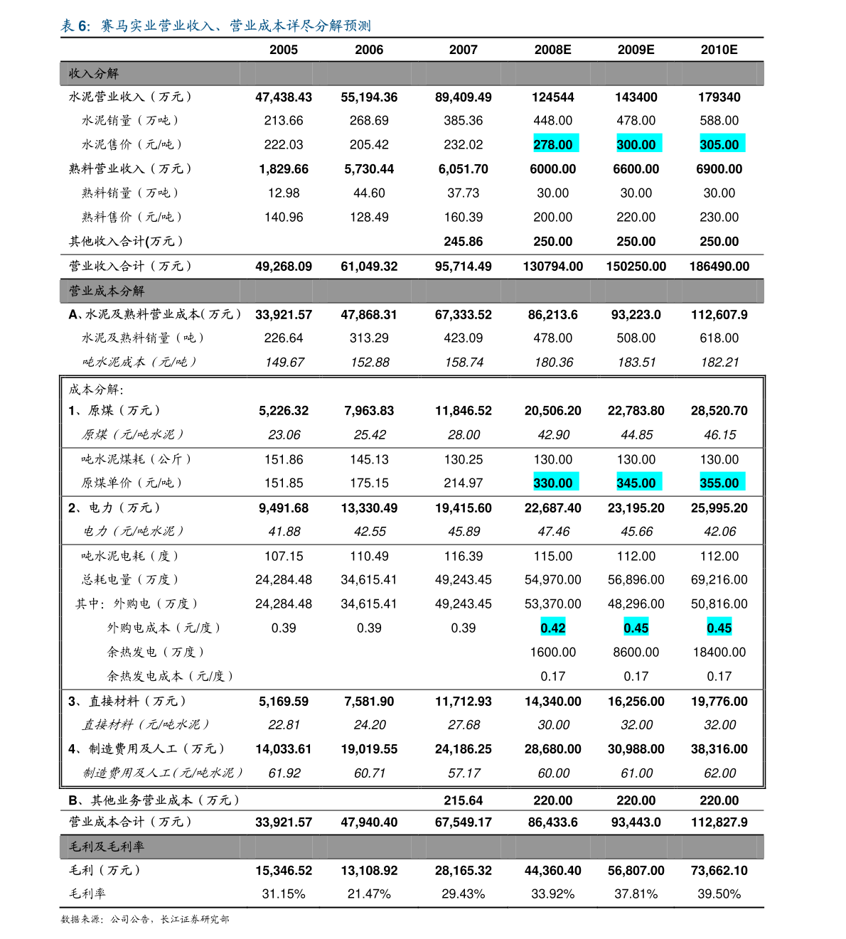 20200720180935836136.png