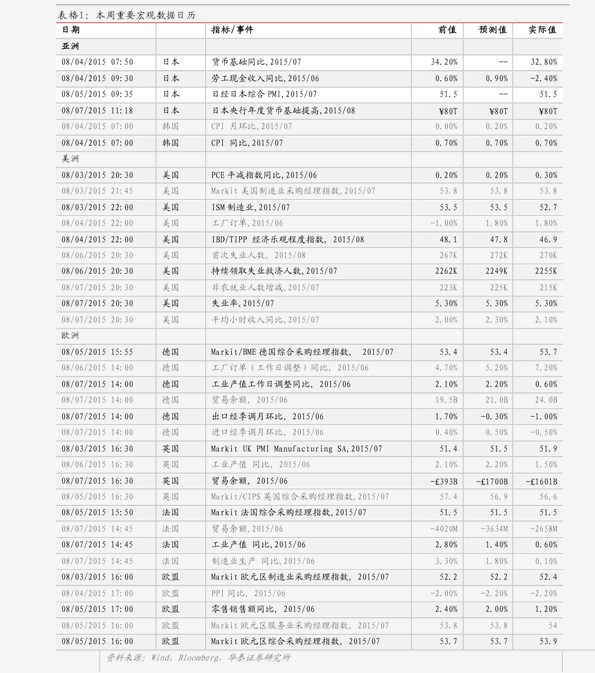 隐形眼镜价格表隐形眼镜一副多少钱