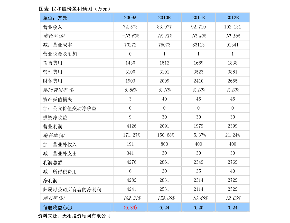 20200720211606642523.png