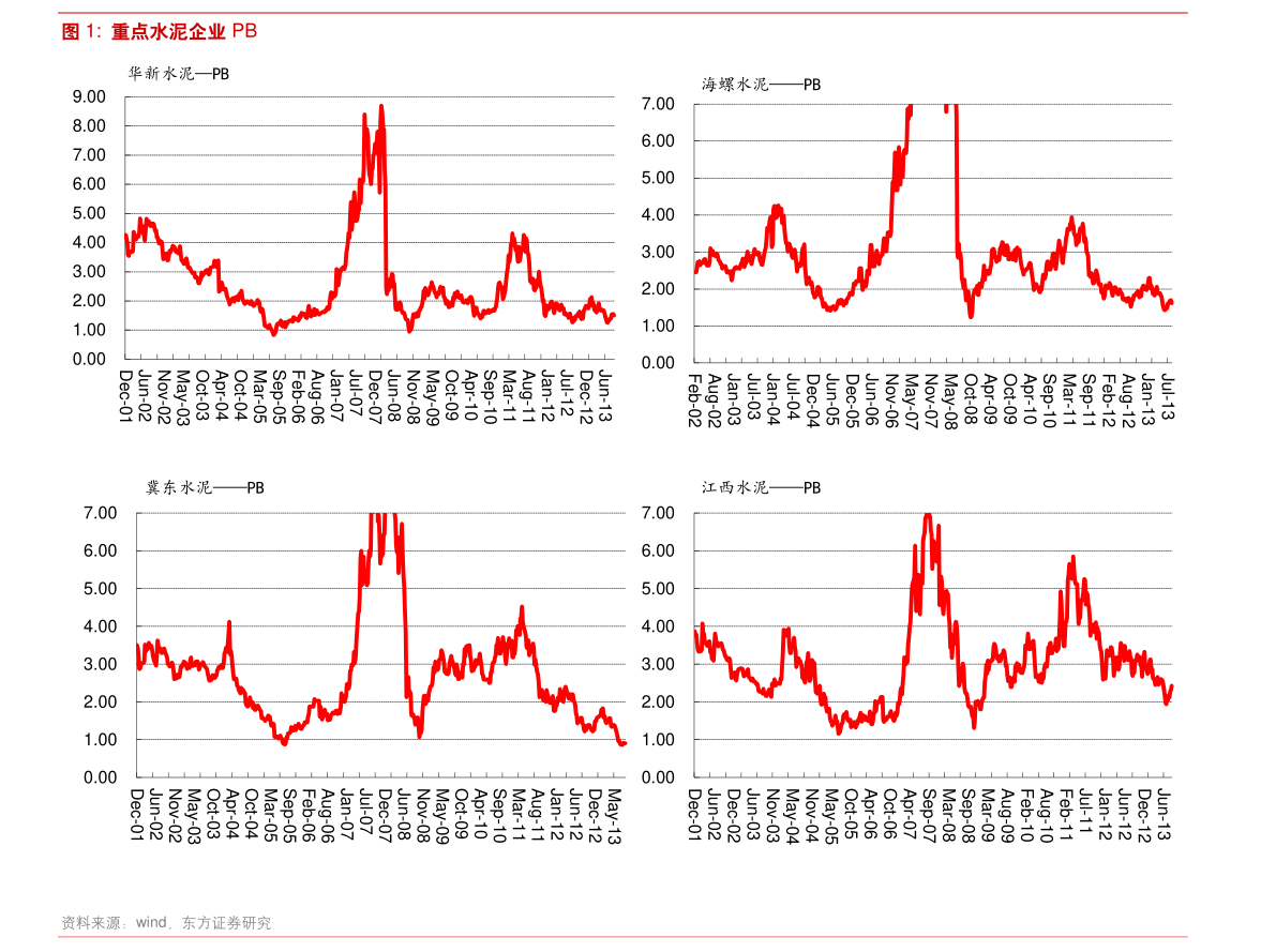国内空压机品牌排行_“2022年空压机行业十大品牌排行”评选活动,正式开启!