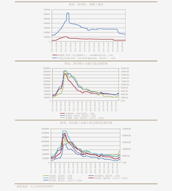 人口是构成市场的基础_构成基础(3)