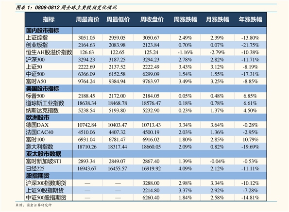 珍品兰州价格(所有兰州烟价格表图片)