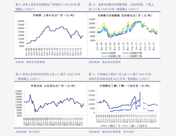 一元硬币回收价格表2023 20200723033347425926.png