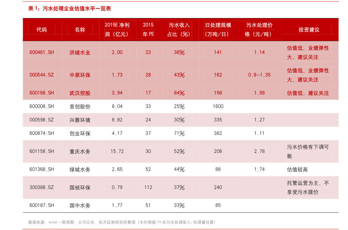 光纤猫的价格(1000兆光猫价格是多少)