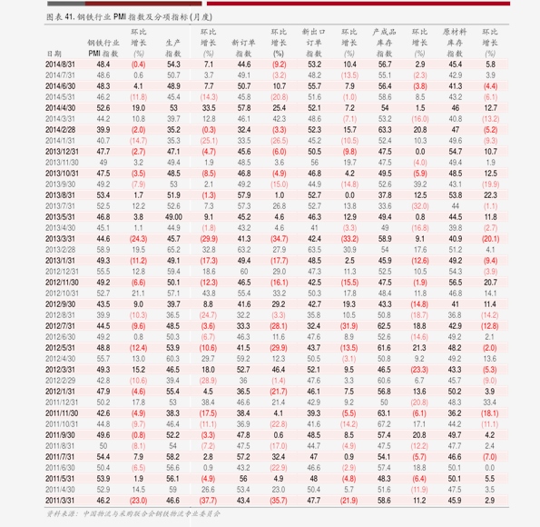 墙绘价格表(墙体彩绘报价明细表)