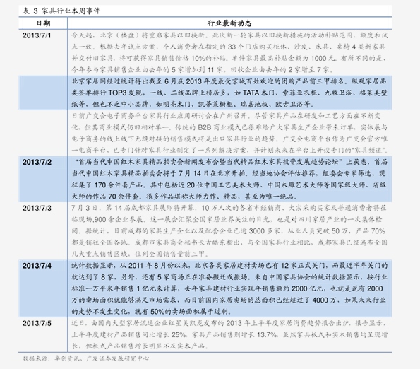 恢复硬盘数据价格_硬盘低格后数据能恢复吗_固态硬盘坏了数据能恢复吗