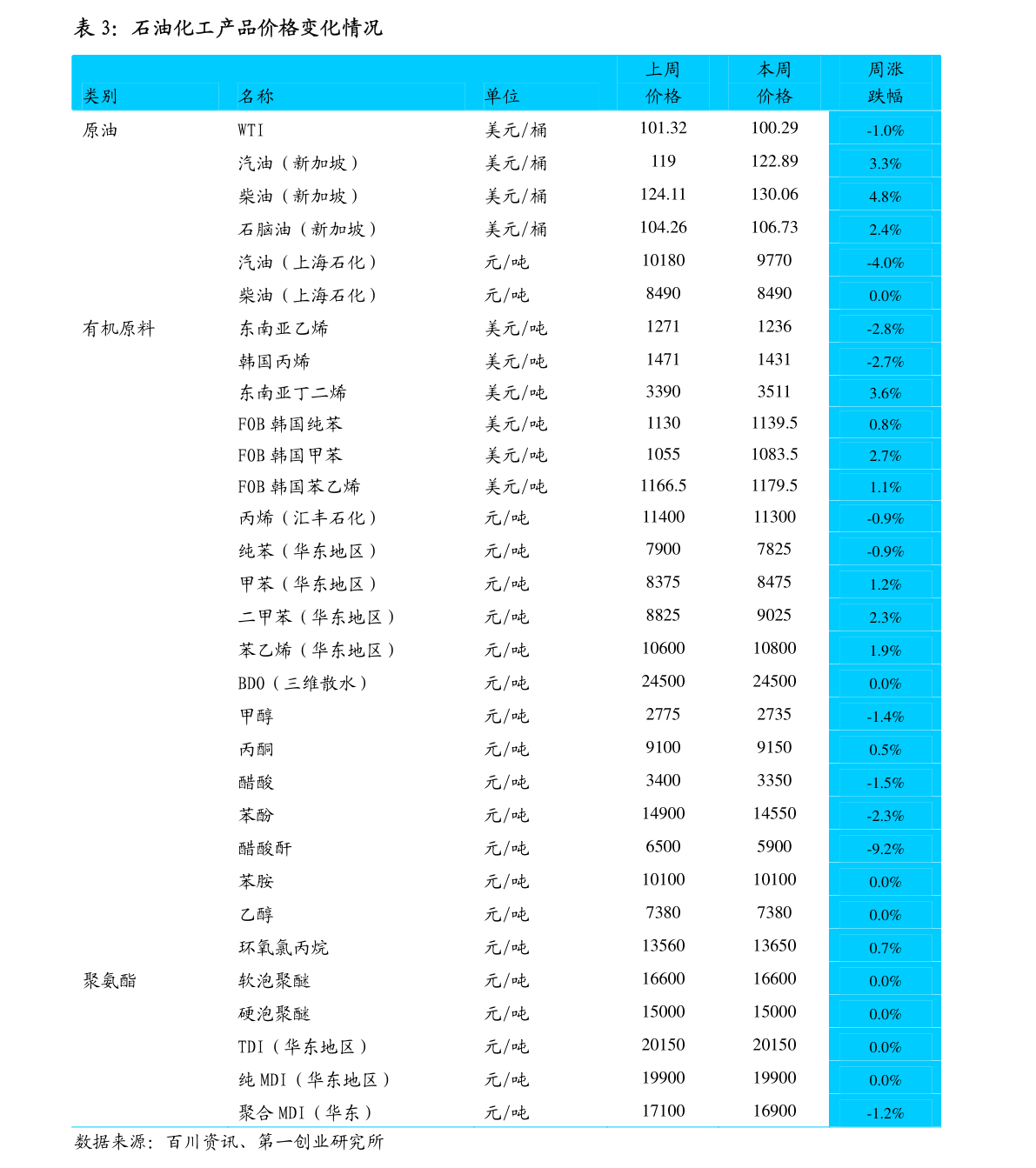 20200723111127035330.png
